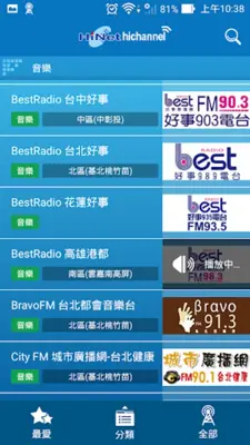 HiNet廣播 android App screenshot 1