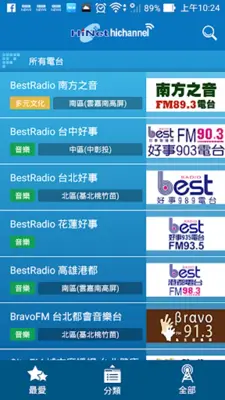 HiNet廣播 android App screenshot 4